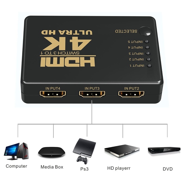 VELVU 5 x 1 HDMI Switcher 4K with Remote ST-HDSW-5P-4K 1 VELVU 5 x 1 HDMI Switcher 4K with Remote ST-HDSW-5P-4K